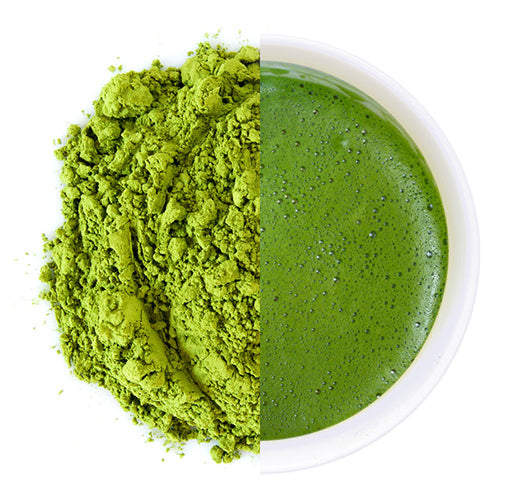 Les différents types de thé japonais