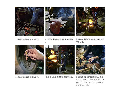 Nanbu Tetsubin Gidai